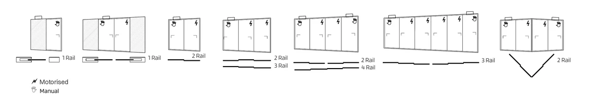 OS-Pivot typology drawings — motorised and manual leaf arrangements